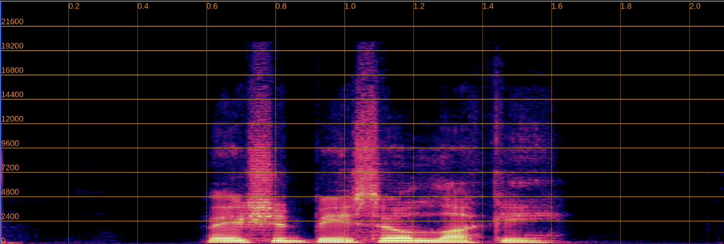Output Spectrogram