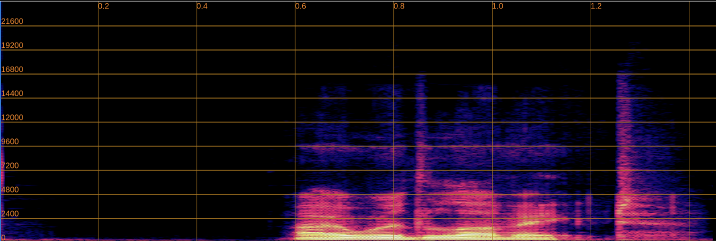 Output Spectrogram