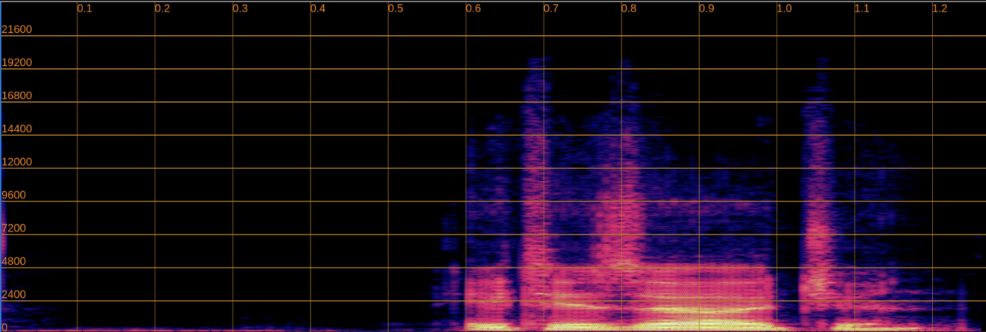 Output Spectrogram