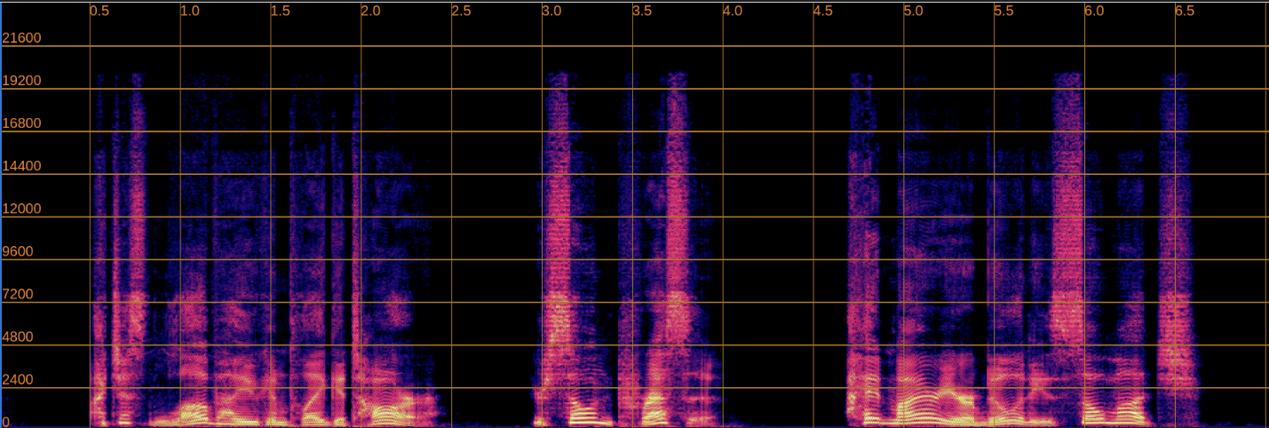 Output Spectrogram